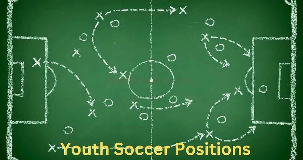 Youth Soccer Positions